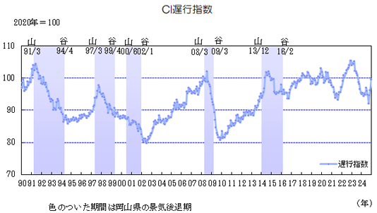 CIxsw